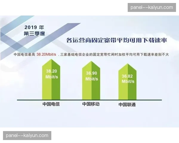 异地素材同步协议在本季度实现带宽翻番，解决了超大视频流在协作链上的延迟