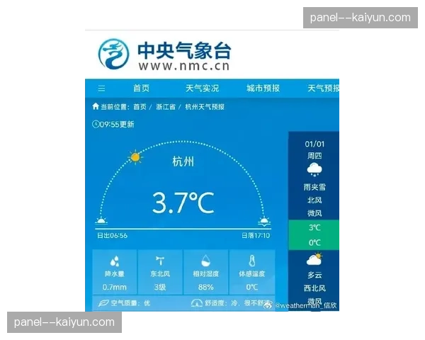 天气预报显示，本周末多场英超比赛可能受雨雪天气影响